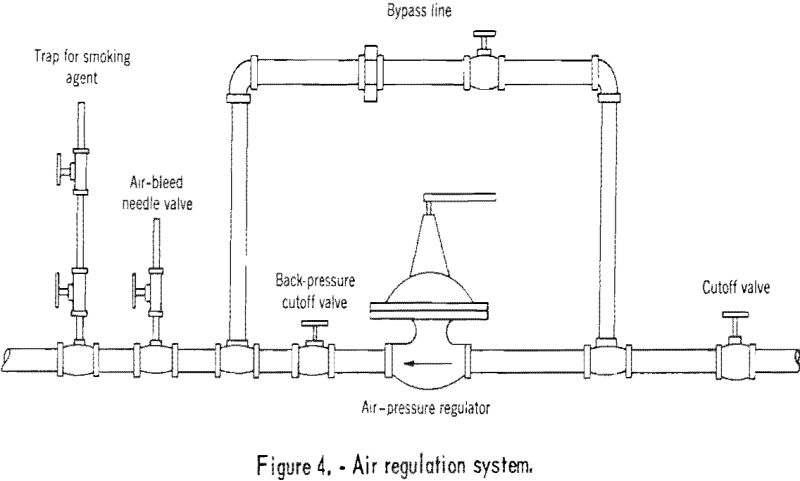 mine-roof-air-regulation-system