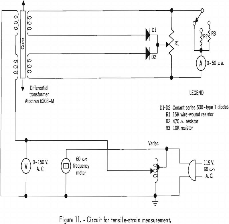 mine roof circuit for tensile-strain measurement