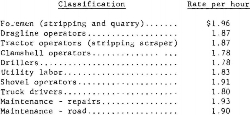 mining-methods-classification