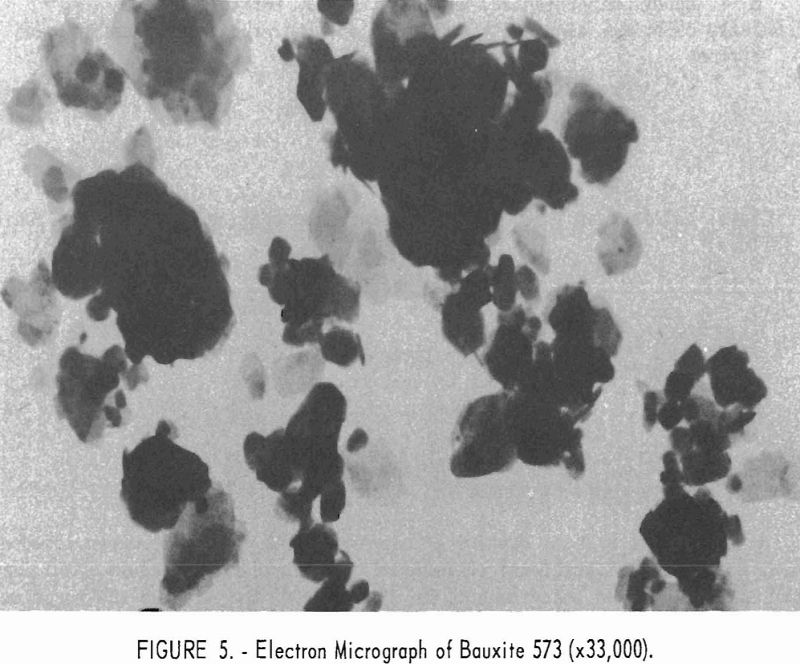 refractory properties electron micrograph-2