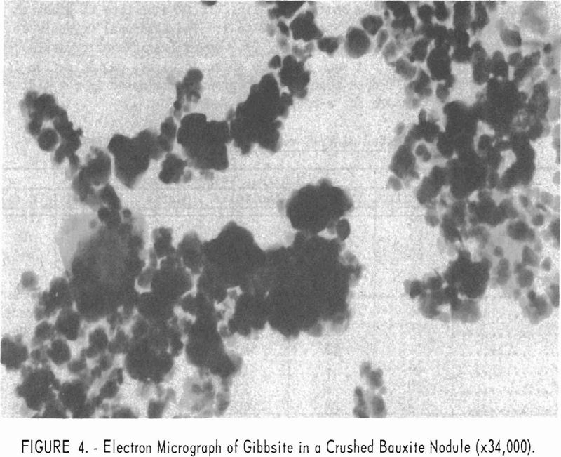 refractory properties electron micrograph