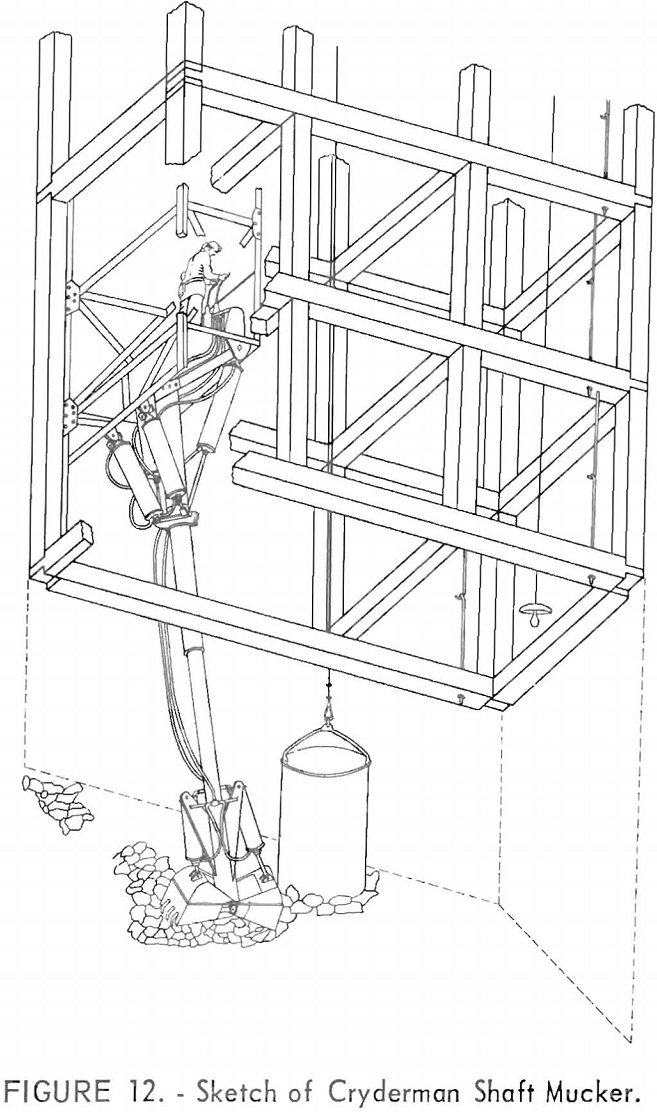 sinking methods sketch of cryderman shaft mucker