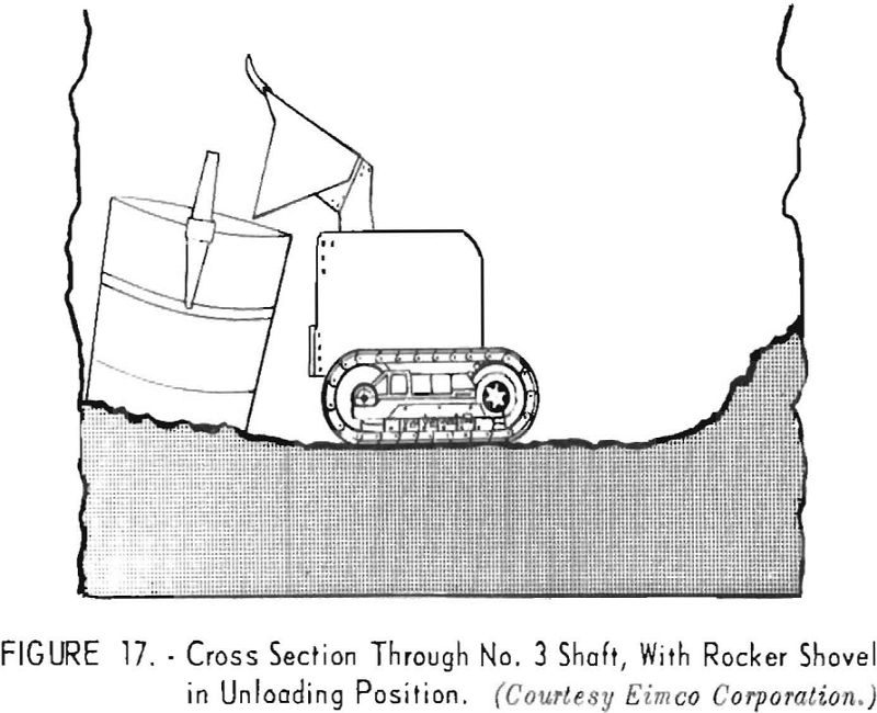 sinking shaft cross-section-2