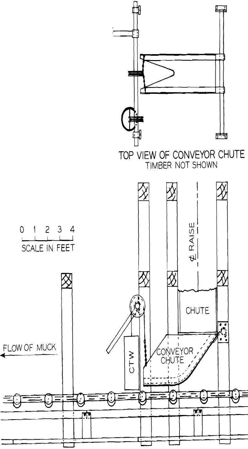 belt-and-concrete conveyor chute