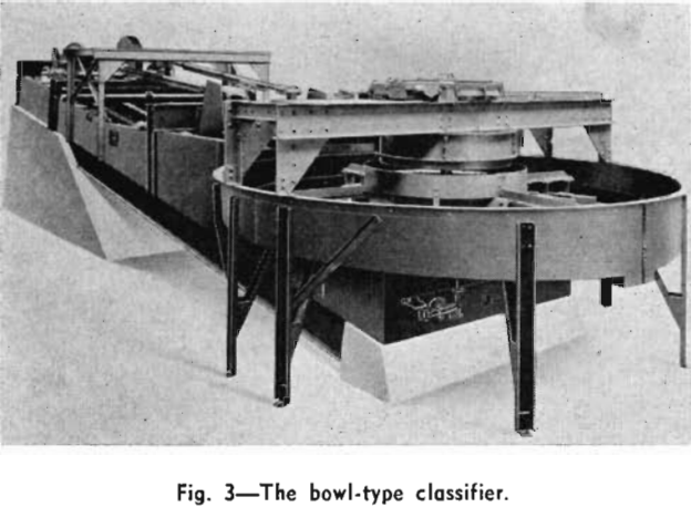classifier-bowl-type