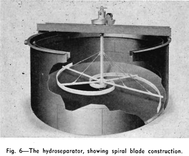 classifier-hydroseparator showing spiral blade construction