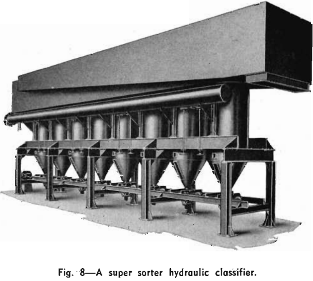 classifier super sorter hydraulic classifier