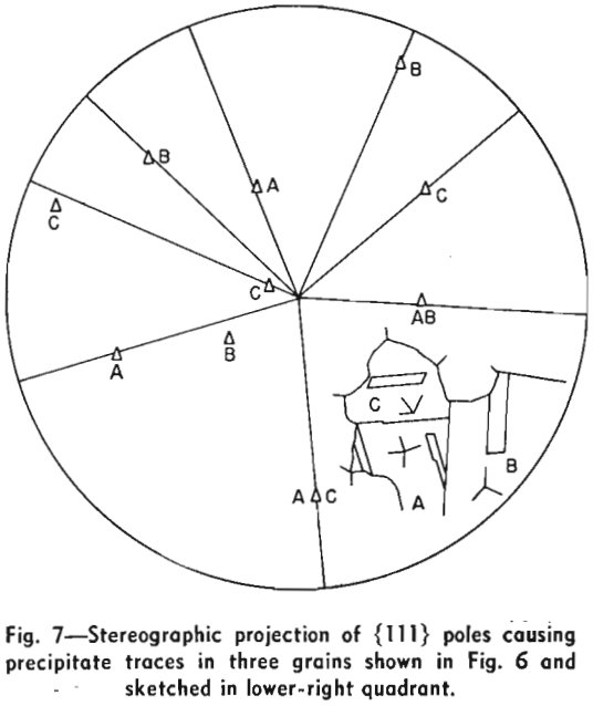 copper-beryllium alloys stereographic projection-5