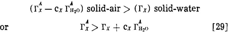 flotation-adsorption-equation-12