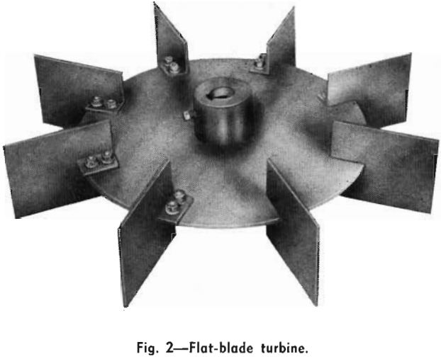 mixing agitation flat-blade turbine
