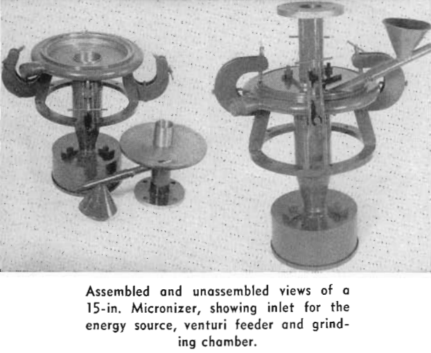 fluid jet pulverizers assembled and unassembled views