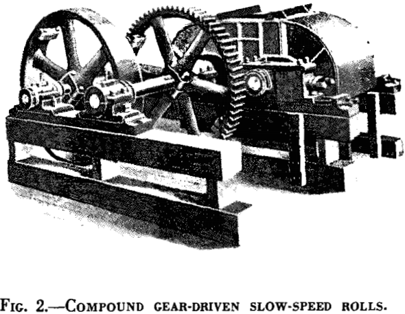 breaking crushing compound gear-driven slow-spped rolls