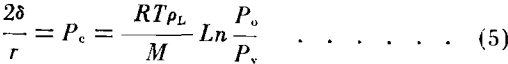 evaporation method equation-4