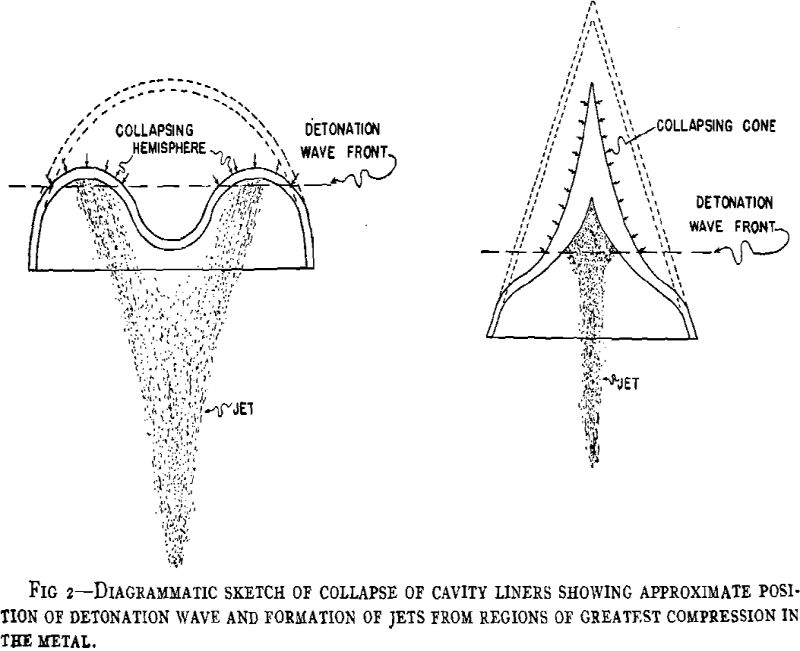metal cavity liners diagrammatic sketch